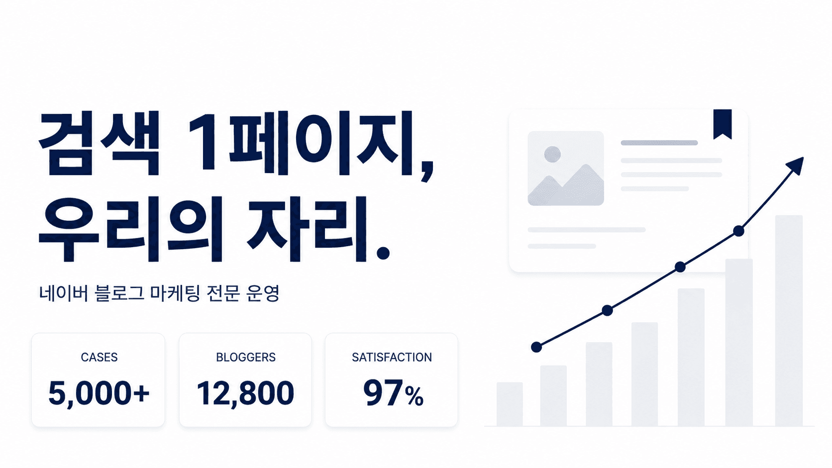 네이버 블로그 마케팅 전문 운영