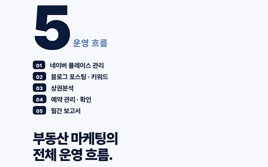 지역 부동산 운영 마케팅 프로젝트